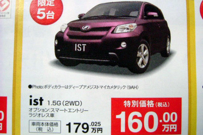 【新車値引き情報】コンパクトカーが最大24万円引き、最安値114万円 画像