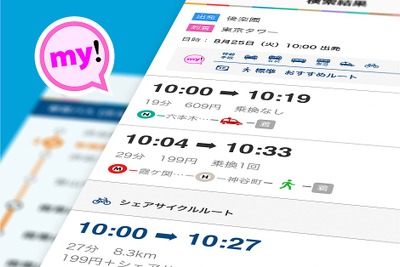 ナビタイム、「東京メトロ my！アプリ」にマルチモーダルルート検索機能を提供 画像