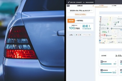 交通事故削減支援サービス「DRIVE CHART」、急後退検知をデフォルト機能で追加 画像