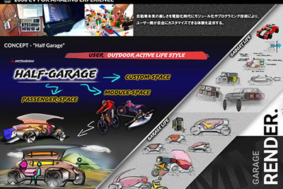 2030年のEVをデザインせよ…グランプリ決定、三菱自動車×HAL 画像