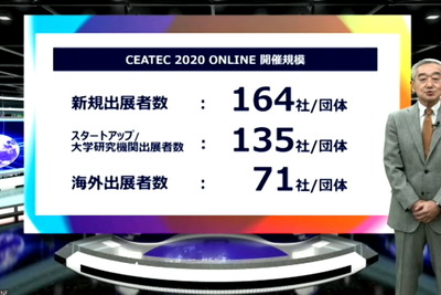 【CEATEC 2020】356社のうち46%が新規出展、自動車関連技術も盛りだくさん　オンラインで今日開幕 画像