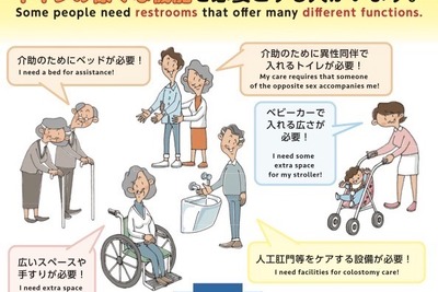 「心のバリアフリー」高速道路など公共交通のトイレ適正利用　国交省 画像