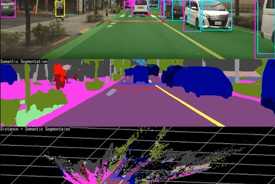 スバル、AI開発拠点を渋谷に開設…アイサイトとAIの融合を加速 画像