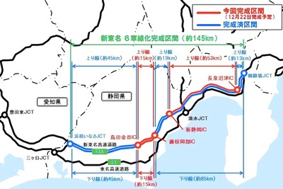 新東名、御殿場JCT-浜松いなさJCTが6車線化…最高速120km/hの本格運用も開始 12月22日 画像