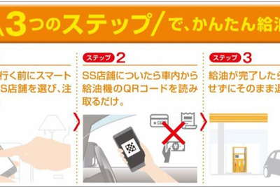 予約から決済まで完結「スマホ給油」正式サービス開始 伊藤忠エネクス 画像