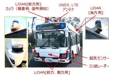自動運転バスがガードレール接触事故　ひたちBRT実証実験中に 画像