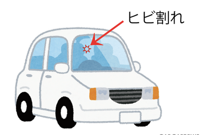 フロントガラスの “ ヒビ割れ放置 ” は絶対NG! 「技」を磨き続ける志高き専門店に愛車を預けたい 画像