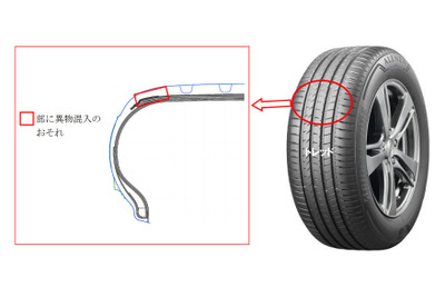 ブリヂストンのSUV専用タイヤ『ALENZA001』、トレッドに異物混入　リコール 画像