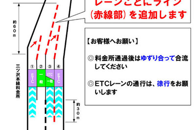 首都高の2カ所の料金所でラインを追加 画像