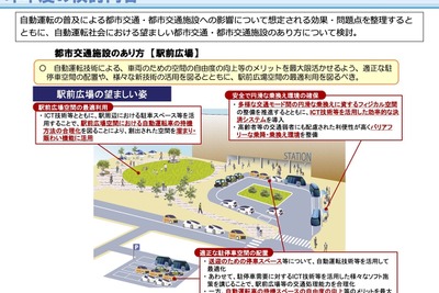 都市で自動運転やICT技術を活用---国交省が方向性を検討へ 画像