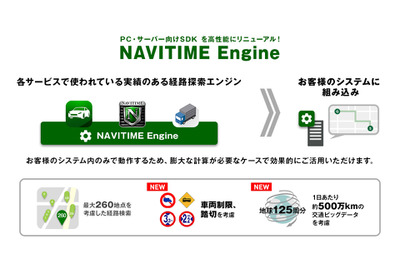 ナビタイム、法人PC・サーバー向け経路探索エンジンをリニューアル…時間帯別道路走行速度や車両・車幅も考慮 画像