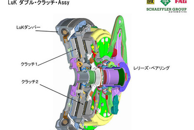 7速DSGのツイン乾式クラッチ…シェフラーグループ Luk 画像