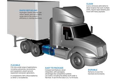 GMの新世代燃料電池、量産トラックに搭載…小型設計の「パワーキューブ」 画像