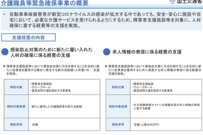 コロナ禍で経営が悪化、事故障害者の福祉サービス事業者を緊急支援　国交省 画像