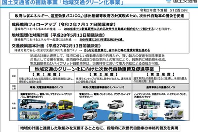 地域交通グリーン化事業、電気バス6台と燃料電池タクシー1台が稼働へ 国交省 画像