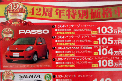 【トヨタ値引き情報】この価格でコンパクトカーを購入できる!! 画像