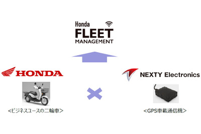 豊田通商グループ、ホンダの法人向け二輪車用コネクテッドサービスに車載通信機を提供 画像