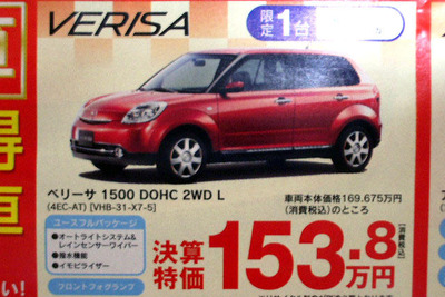 【客観的な値引き情報】コンパクトカー…魅力を凝縮したクラス 画像