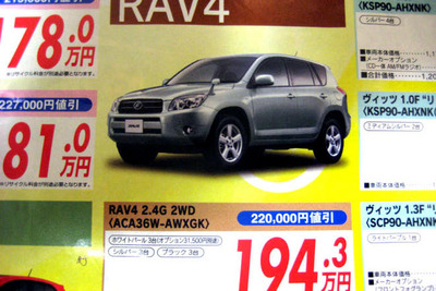 【客観的な値引き情報】SUV & RV…ティグアン の影響はあったか? 画像