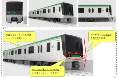 仙台市地下鉄の新型車両、ウェブ投票でデザインを決定へ… 南北線に2024年導入の「3000系」 画像