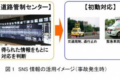 SNSを活用した道路状態把握など---NEXCO中日本が新技術を実用化へ 画像