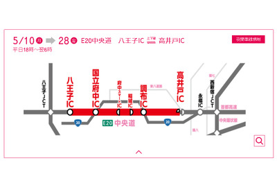 中央道 高井戸IC-八王子IC、5月10日より夜間集中工事…17日は昼夜連続 画像