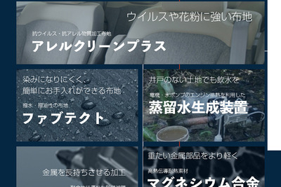 ホンダ、技術ライセンスWebサイトを公開---独自技術の社外活用を加速 画像