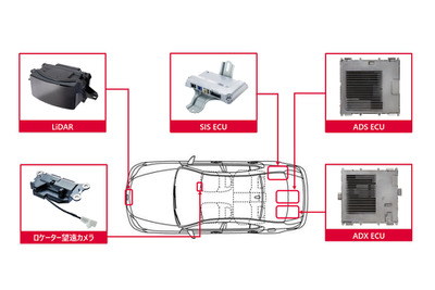 デンソー、新型LS/MIRAI搭載の高度運転支援技術向け製品を開発 画像