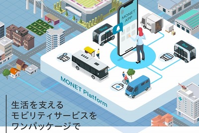 自治体・企業のオンデマンドバス導入を支援 MONETがサービスを開始 画像