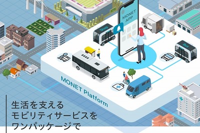 自治体・企業のオンデマンドバス導入を支援　MONETがサービスを開始 画像