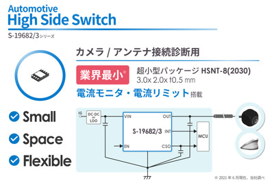 エイブリック、業界最小の車載用カメラ/アンテナ接続診断用ハイサイドスイッチを発売 画像