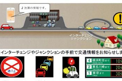 高速道路の事故・渋滞情報を音声でプッシュ通知、「みちラジ」情報提供範囲を静岡・山梨・長野に拡大へ 画像