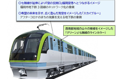 福岡市営地下鉄・七隈線延伸区間の駅名が決まる…新型車両「3000A系」も投入　2022年度開業 画像