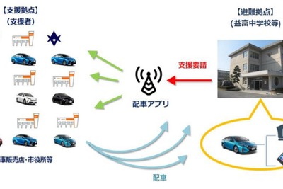 災害時に外部給電できる電動車を最適配車 豊田市で実証へ 画像