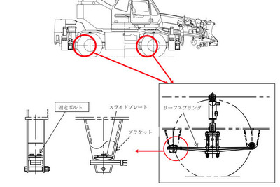 【リコール】タダノ ホイールクレーンなど…スライドプレートが脱落 画像