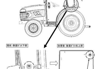 【リコール】ヤンマー 農機農耕トラクタなど10車種…窓ガラス 画像