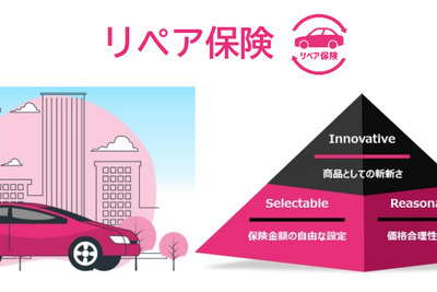 住友三井オートサービス、リース車両の修理費用を補償する「リペア保険」を発売 画像
