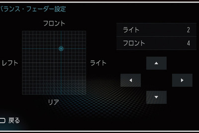 新連載［サウンドチューニング 実践講座］ベーシック…フェーダー 画像