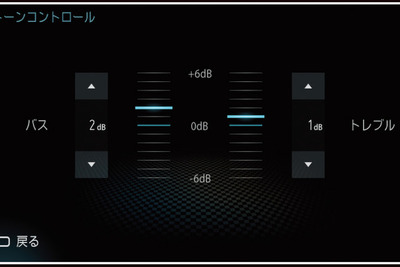 ［サウンドチューニング 実践講座］ベーシック…トーンコントロール、少しの操作で聴きやすさUP！ 画像