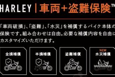 ハーレーダビッドソン、バイク業界初の「車両水災特約」を販売開始 画像