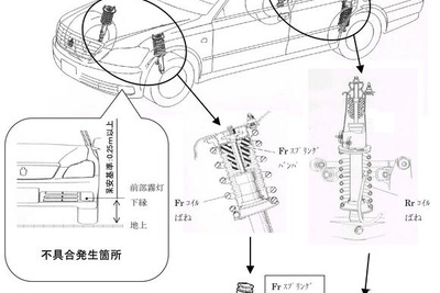 【自主改善】トヨタテクノクラフト、クラウン用後付けサスペンション 画像