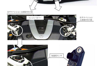 【リコール】メルセデスベンツ S600 など12車種…サスペンション用加速度センサ 画像