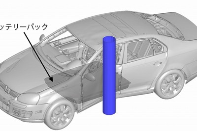 軽量で衝突安全性能の高いEVの設計にメド…JFEとスズキ 画像