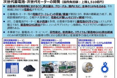 エネルギー密度2倍のEV用バッテリーを開発へ…経産省が計画 画像