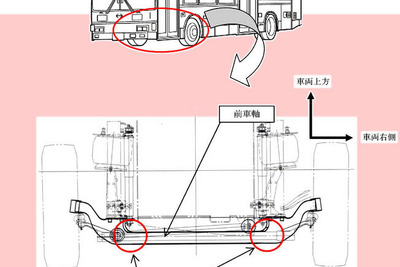 【リコール】日野 ブルーリボン の前車軸に亀裂 画像
