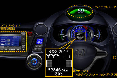 ホンダ、エコドライブ支援システム開発…新型 インサイト に搭載 画像