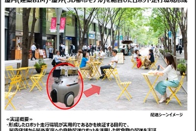 ロボットがコーヒーを自動配送、都内で実験…3Dデジタルマップを活用 画像