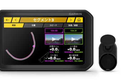 サーキットでのドライビングパフォーマンスを分析…ガーミン Catalyst 画像