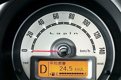 【スズキ ラパン 新型発表】量販グレードで24.5km/リットルの燃費 画像