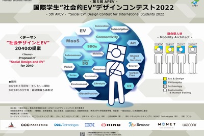 学生EVデザインコンテスト2022概要発表…APEVがリニューアル 画像